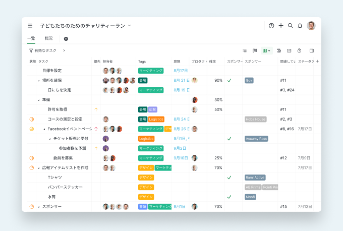 workflow_management_table_view