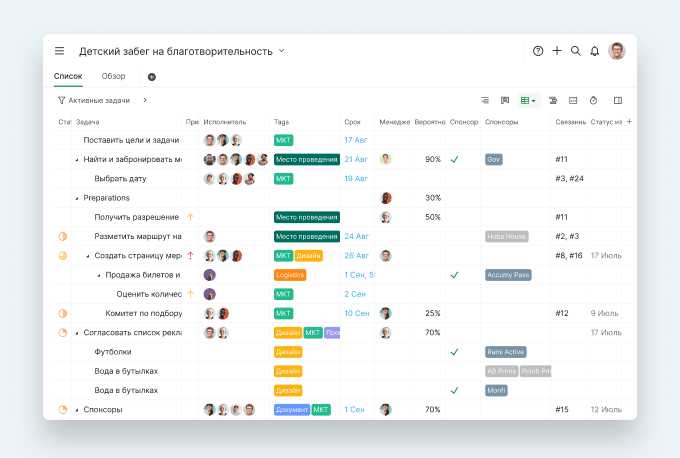 workflow_management_table_view